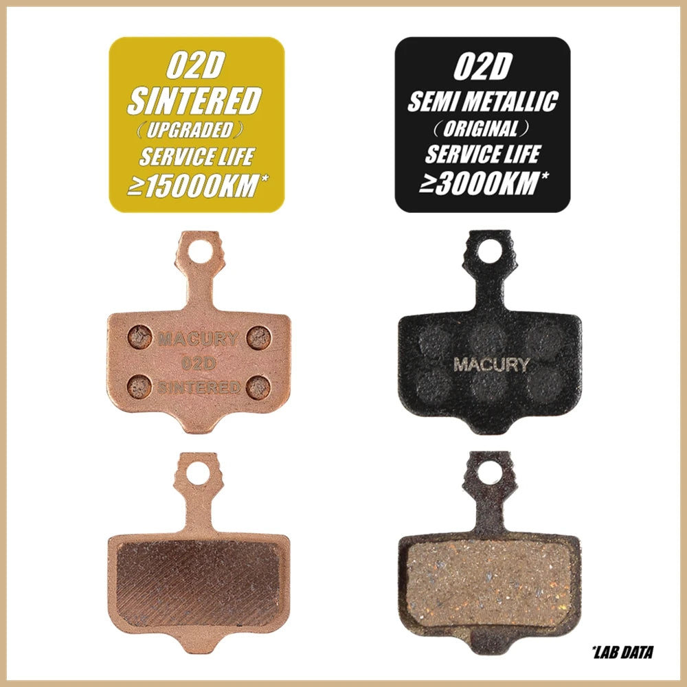 02D Sintered Disc Brake Pad for NUTT ZOOM XOD JAK SHIMANO Caliper for ZERO VSETT DUALTRON KAABO KUGOO TEVERUN Electric Scooter