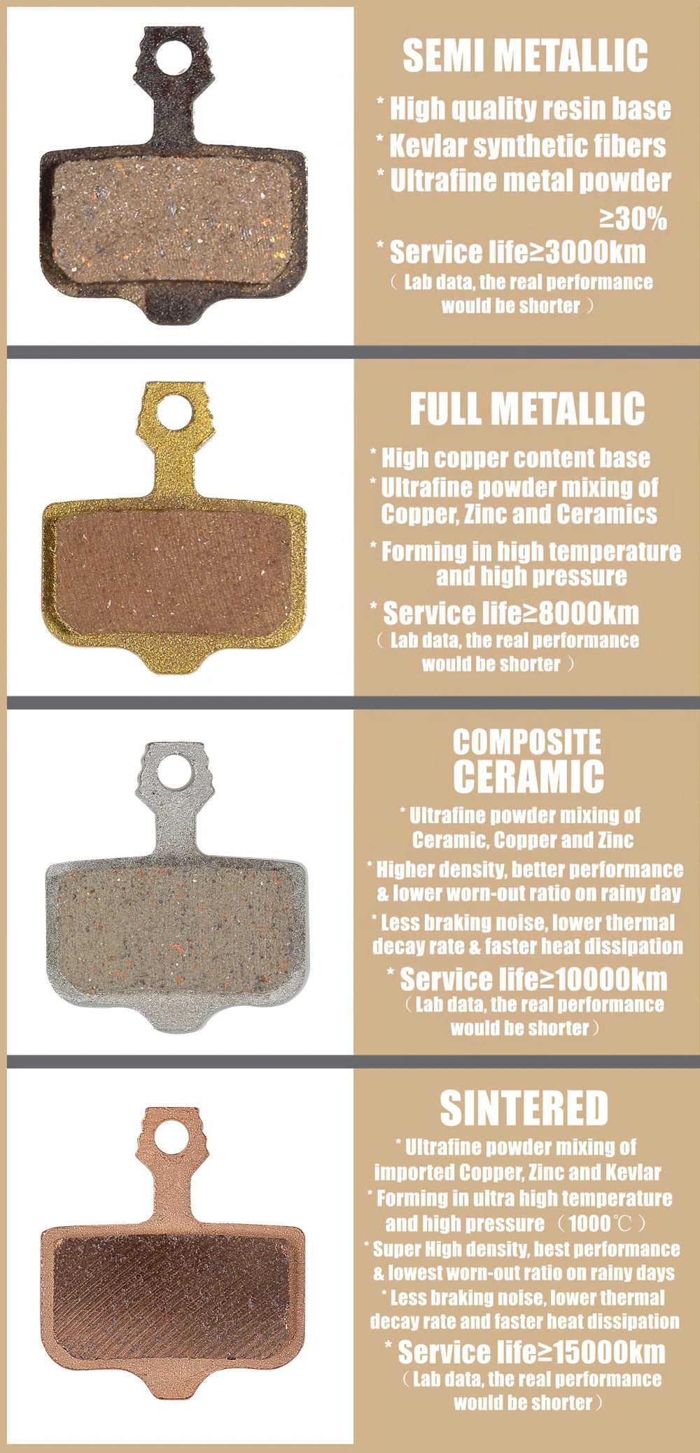 02D Sintered Disc Brake Pad for NUTT ZOOM XOD JAK SHIMANO Caliper for ZERO VSETT DUALTRON KAABO KUGOO TEVERUN Electric Scooter